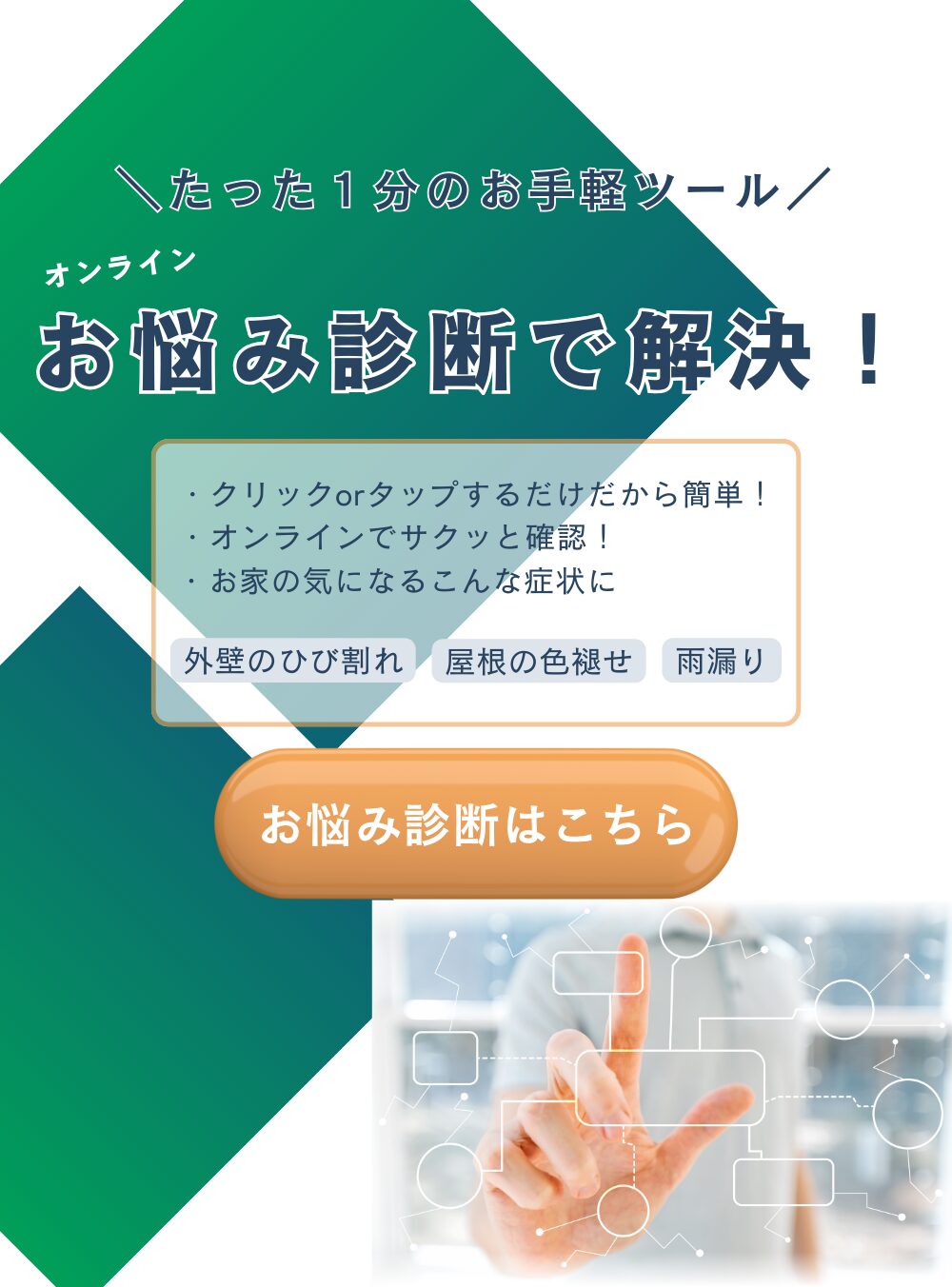 お悩み診断